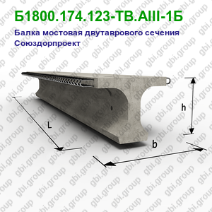 Б1800.174.123-ТВ.АIII-1Б Балка мостовая двутаврового сечения Союздорпроект