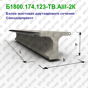 Б1800.174.123-ТВ.АIII-2К Балка мостовая двутаврового сечения Союздорпроект