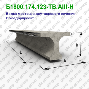 Б1800.174.123-ТВ.АIII-Н Балка мостовая двутаврового сечения Союздорпроект