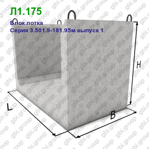 Л1.175 Блок лотка железобетонный Серия 3.501.9-181.95м выпуск 1
