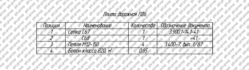 Дорожная плита в Одессе