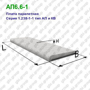 АП6.6-1 Плита парапетная железобетонная Серия 1.238-1-1 тип АП и КВ