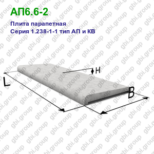 АП6.6-2 Плита парапетная железобетонная Серия 1.238-1-1 тип АП и КВ