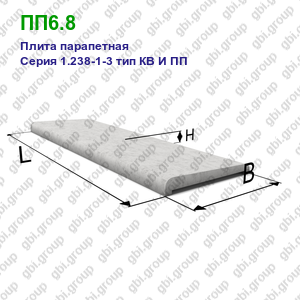 ПП6.8 Плита парапетная железобетонная Серия 1.238-1-3 тип КВ И ПП