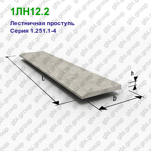 1ЛН12.2 Лестничная проступь железобетонная Серия 1.251.1-4