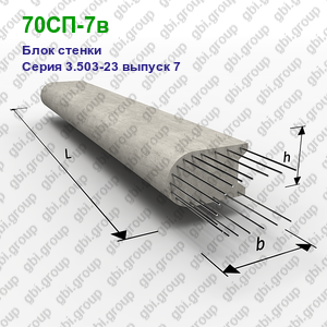 70СП-7в Блок стенки железобетонный Серия 3.503-23 выпуск 7