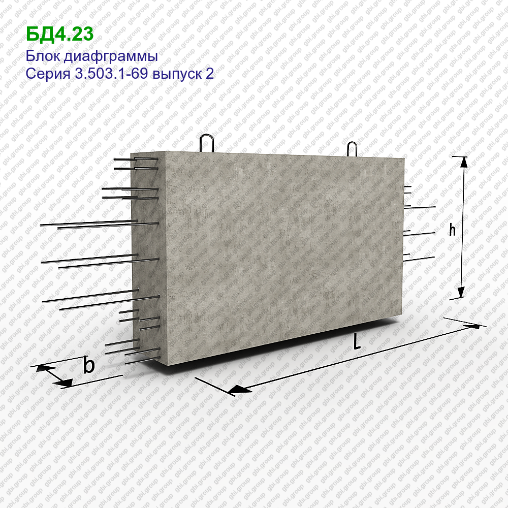 23 блок. Блок ограждения БД-4 И. Блок БД железобетонный. Железобетонные блоки разделительной полосы БД-1им. Блок бд1им.