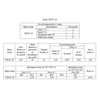 Ведомость расхода материалов 1П18.18-30 Плита дорожная железобетонная ГОСТ 21924.0-84