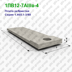 1ПВ12-7АIIIв-4 Плита ребристая железобетонная Серия 1.465.1-3/80
