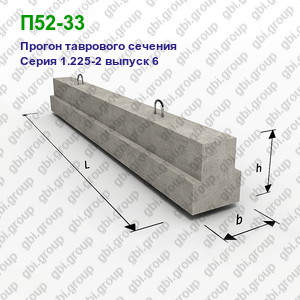 П52-33 Прогон железобетонный таврового сечения Серия 1.225-2 выпуск 6