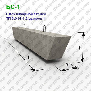 БС-1 Блок шкафной стенки железобетонный ТП 3.014.1-2 выпуск 1