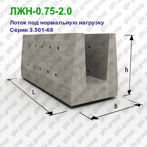 ЛЖН-0.75-2.0 Лоток железобетонный под нормальную нагрузку Серия 3.501-68