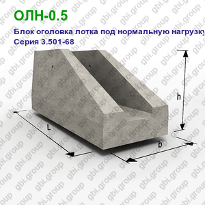 ОЛН-0.5 Блок оголовка лотка под нормальную нагрузку Серия 3.501-68