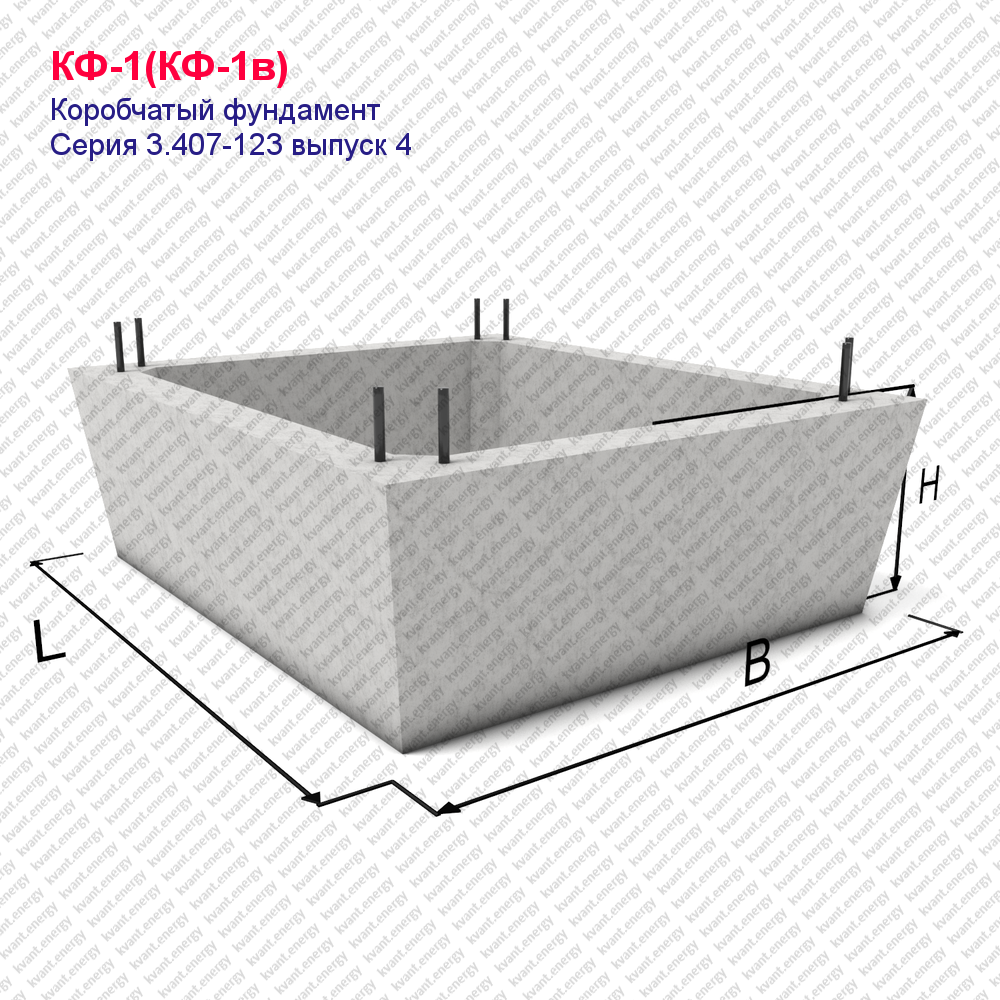 Кф 01. Фундамент КФ-1. Коробчатый фундамент. Плиты коробчатого типа. Коробчатый сплошной фундамент.